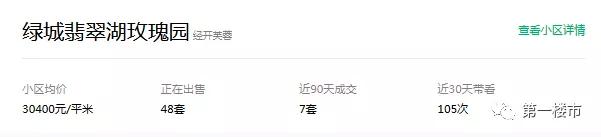 融创合肥政务壹号院复式公寓新房,合肥政务区融创壹号院历史房价