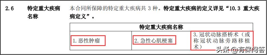 挑战性价比之王:信泰人寿超级玛丽2020max重疾险