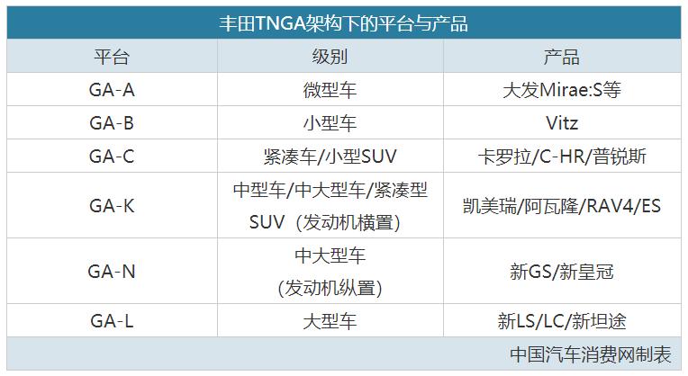 换个标就是豪车,换个大众的标要多少钱