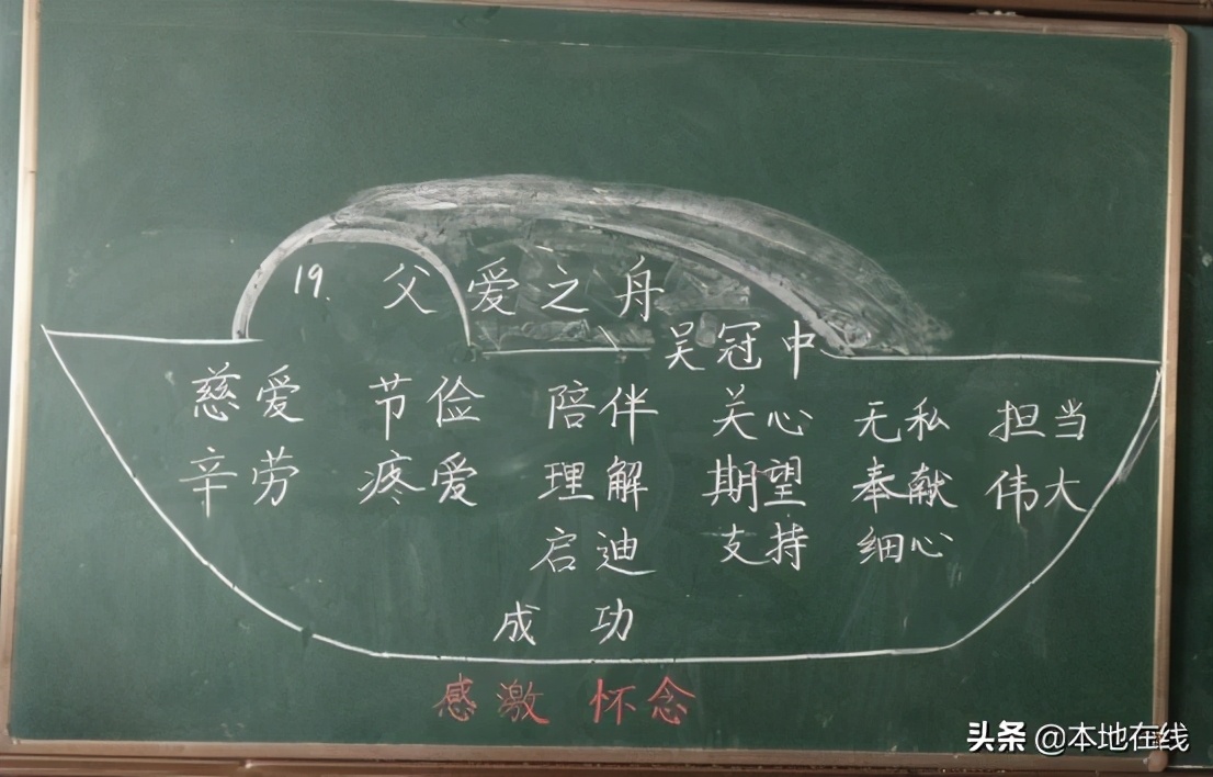 忻州市第十三中学赵爱香,家校共育德育树人家庭教育公开课