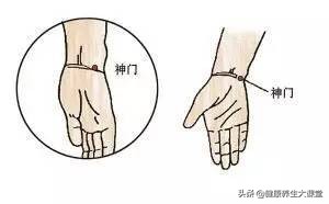 五脏常见虚劳症的调节方法,虚劳气血亏虚病机