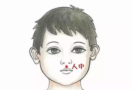 5分钟学会这三种急救保命技巧,急救技能关键时刻能救人一命