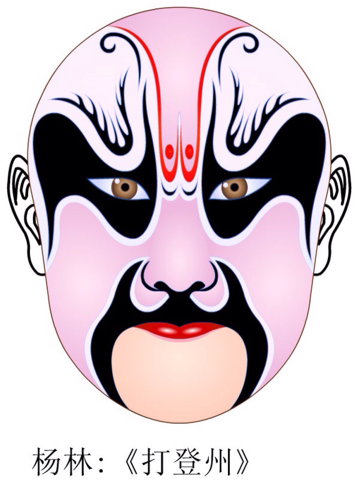 京剧经典人物脸谱欣赏,有关京剧表演人物脸谱资料表