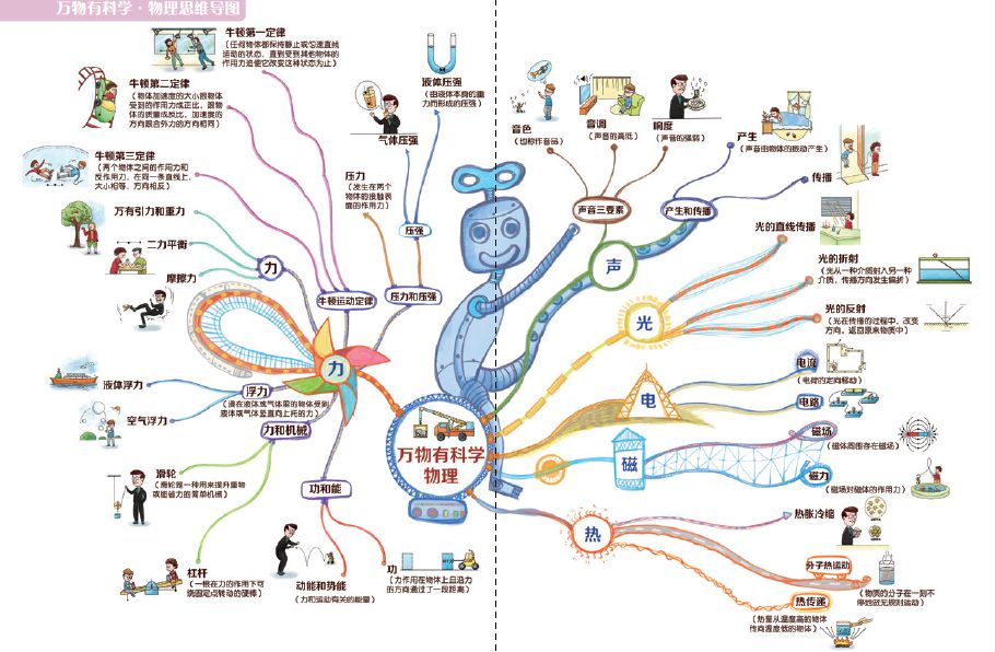 教育部提醒孩子复学,教育部谈孩子无缘好大学
