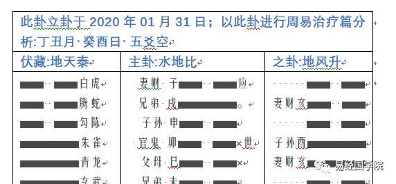 奇门遁甲推测新冠,易术国学赵惠东近况