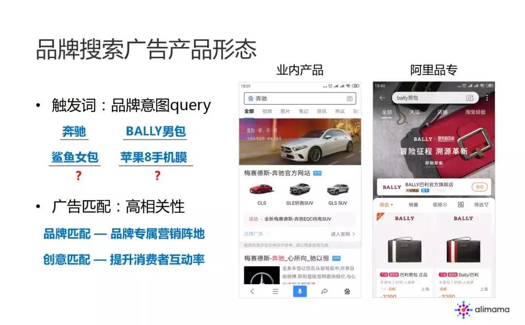 阿里品牌广告中的NLP算法实践