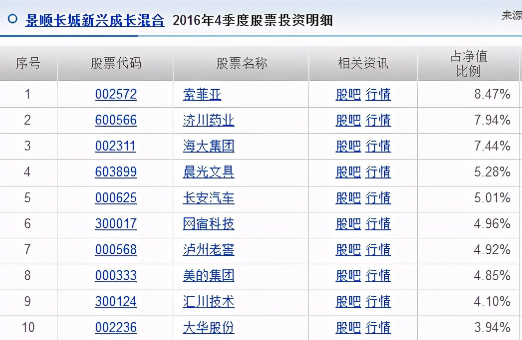 深度扒一扒刘彦春,为什么这么多人误会他