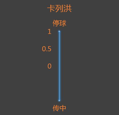 欧冠那不勒斯vs巴塞罗那,欧冠那不勒斯胜阿贾克斯