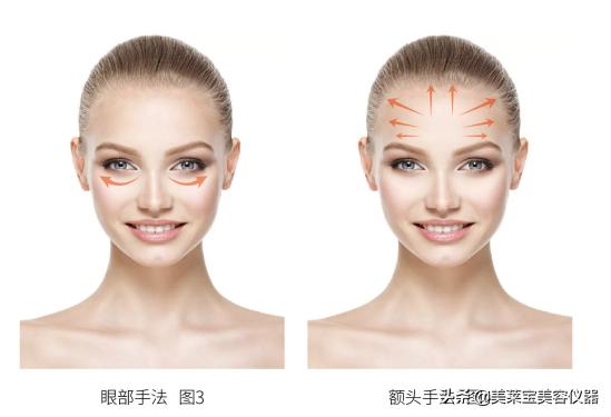 新款黄金美容棒使用方法,黄金射频美容手法