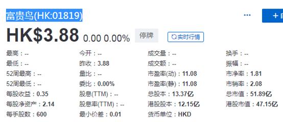 贵人鸟和德尔惠鞋子一模一样,鞋王富贵鸟最新现状