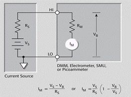 技术文章—PD暗电流的测试小技巧