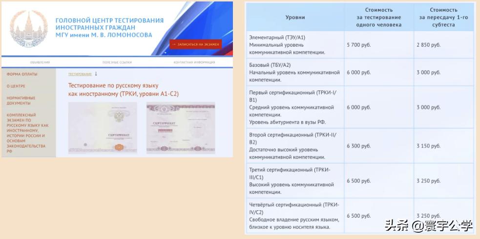 俄罗斯留学语言考试,俄罗斯留学考试有哪些