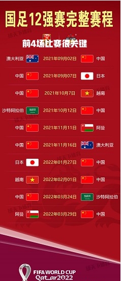 足协为什么要去商业化,足协急功近利期