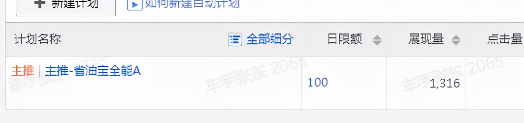 淘宝直通车运营推广技巧与方法,淘宝直通车运营推广怎么做