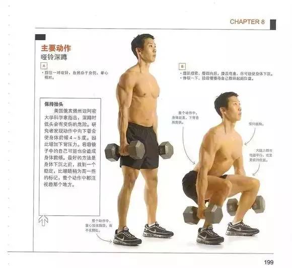 男士入门健身动作初学者教学,超简单男士健身方法分享