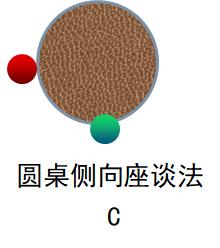 高效招聘与精准面试技巧提升,招聘效果提升关键策略