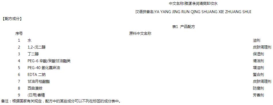 雅漾保湿喷雾适合油性肤质吗,雅漾的卸妆水怎么用