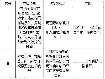 23年中考化学总复习常考题型总结,合格考化学选择题必背知识点