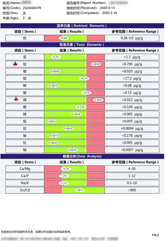 肠道菌群失调与精神疾病,肠道菌群紊乱对心情的影响