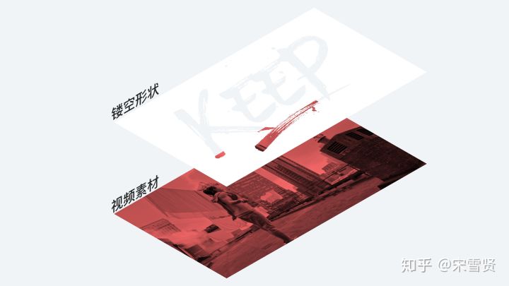 ppt一张图片和内容怎么做才高大上,ppt怎么把图片背景做成高大上