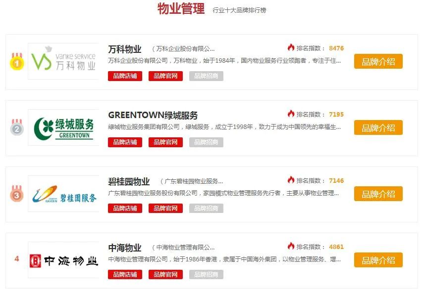 房价卖到2万/㎡！徐州4大改善盘打响抢客战