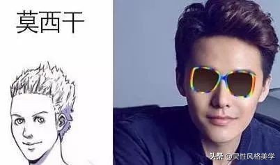 典型的三分靠长相七分靠打扮,三分长相七分打扮的简单概括