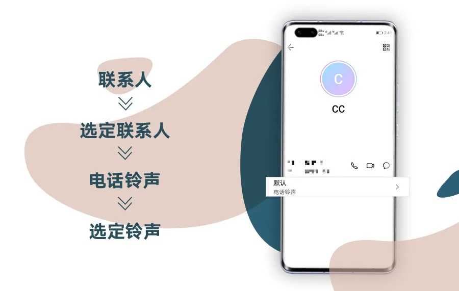 如何查看联系人的不同来电铃声,短信铃声区分联系人