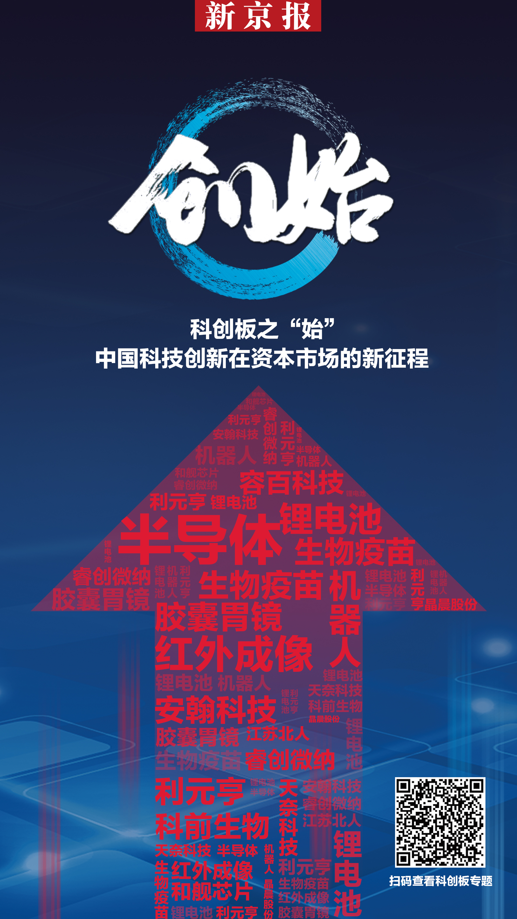 安翰科技胶囊胃镜预约,安翰胶囊胃镜多少钱