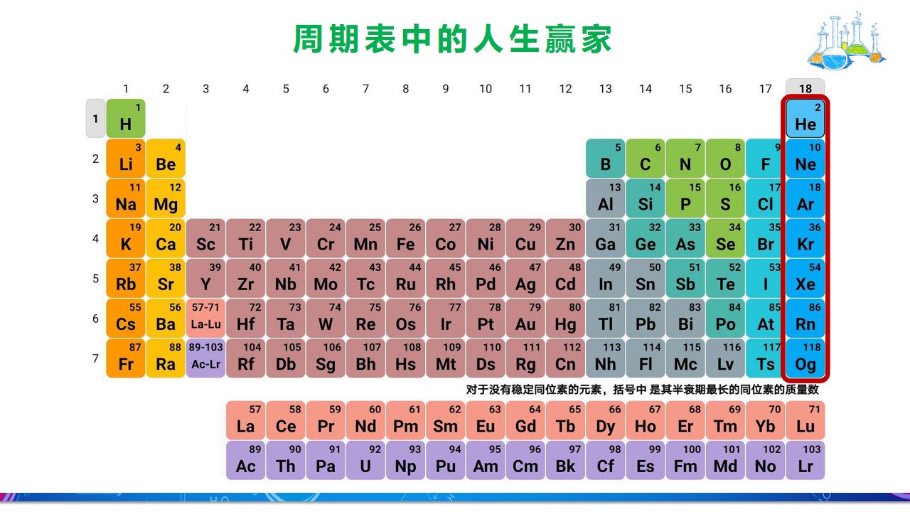 老夏化学课,老夏学化学