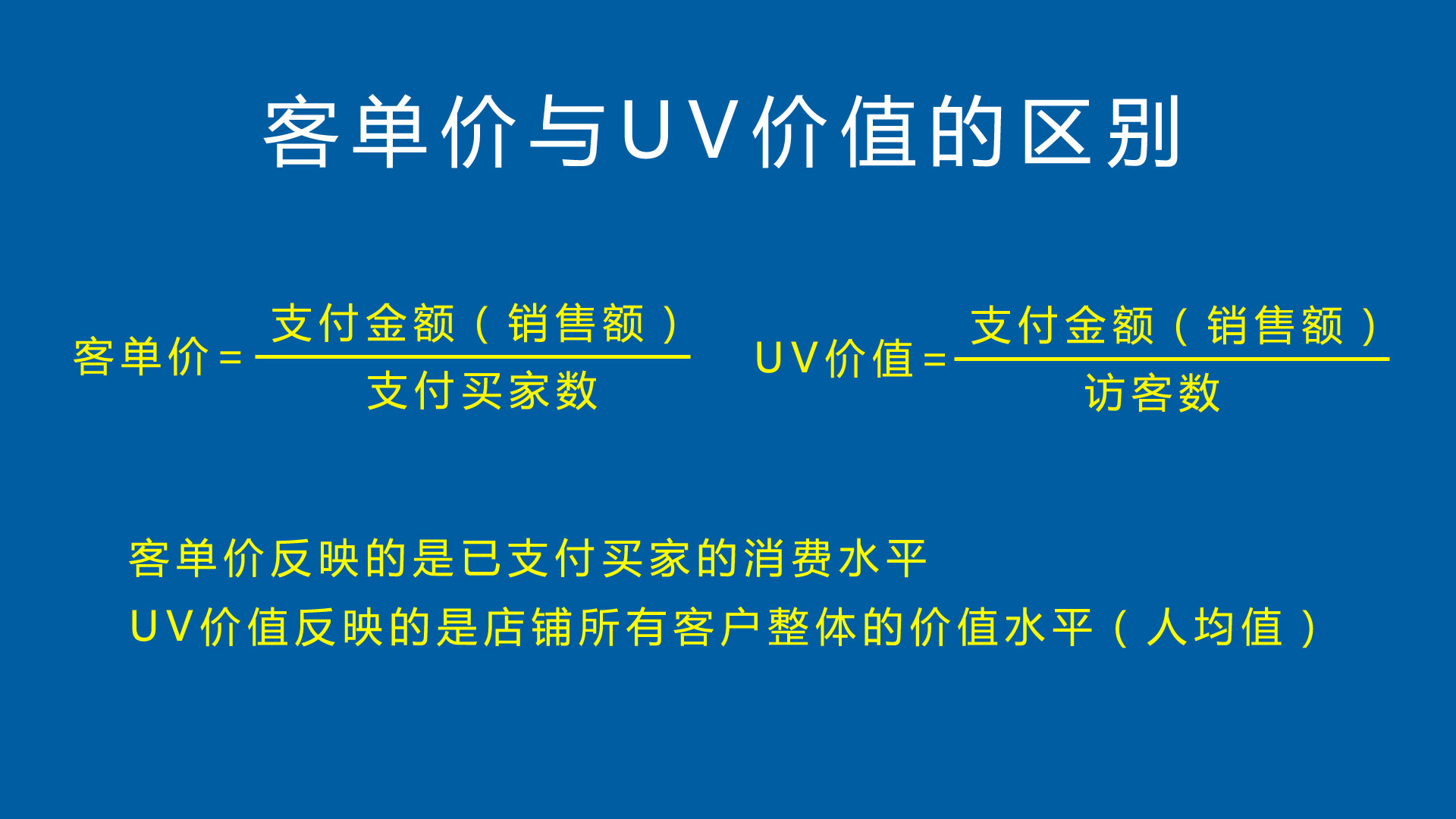 淘宝搜索排名优化技巧有啥,广州淘宝seo排名优化