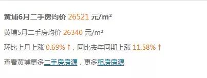 广州南沙区房价最新价格,广州黄埔区房价最新行情