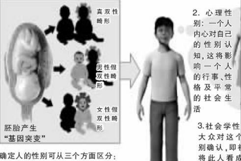 宋朝为什么那么多人被羞辱,宋代为什么上法庭前要受刑