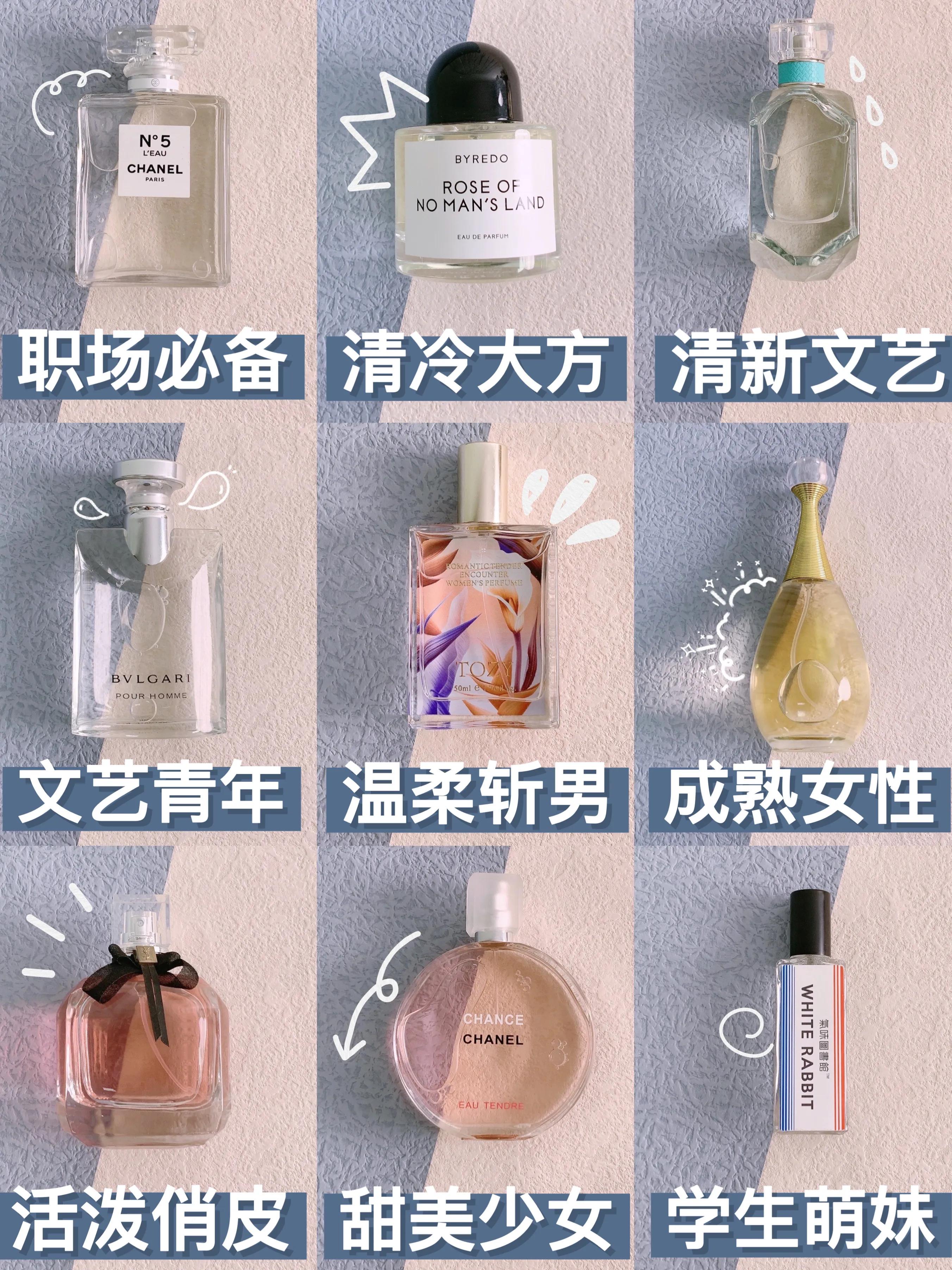 适合任何场合的香水,盘点任何场合都不会出错的香水