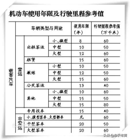 以租代购获客,以租代购自己操作平台