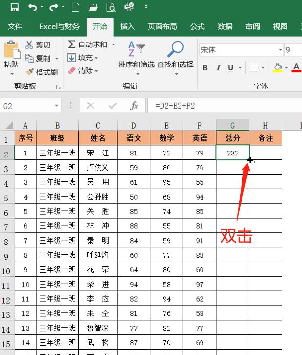 不要羡慕同事的工作效率，学会鼠标双击的技巧，你也会是羡慕对象