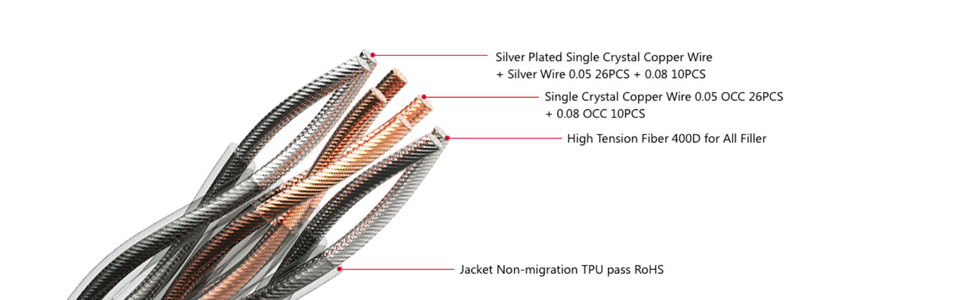 售价再创新高价格直逼万元的AstellKernT9iE值不值得买？
