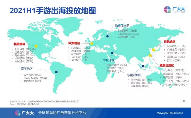 手游推广发展趋势,国产手游跨界营销市场分析