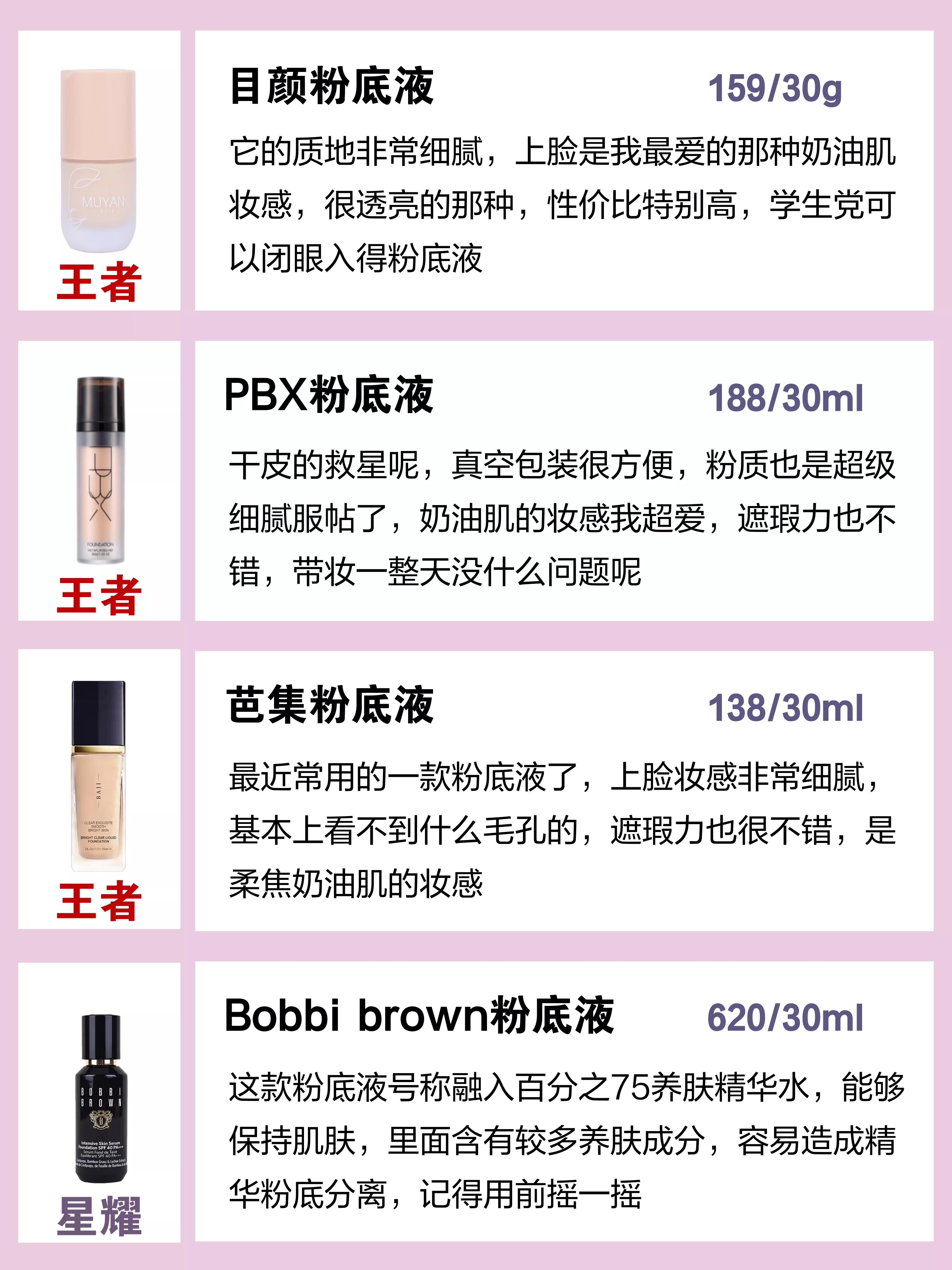 一整天不脱妆的粉底液分享～干皮油皮敏感肌爱脱妆的姐妹注意哦