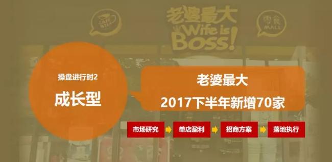 连锁招商怎么做,连锁企业招商系统的案例