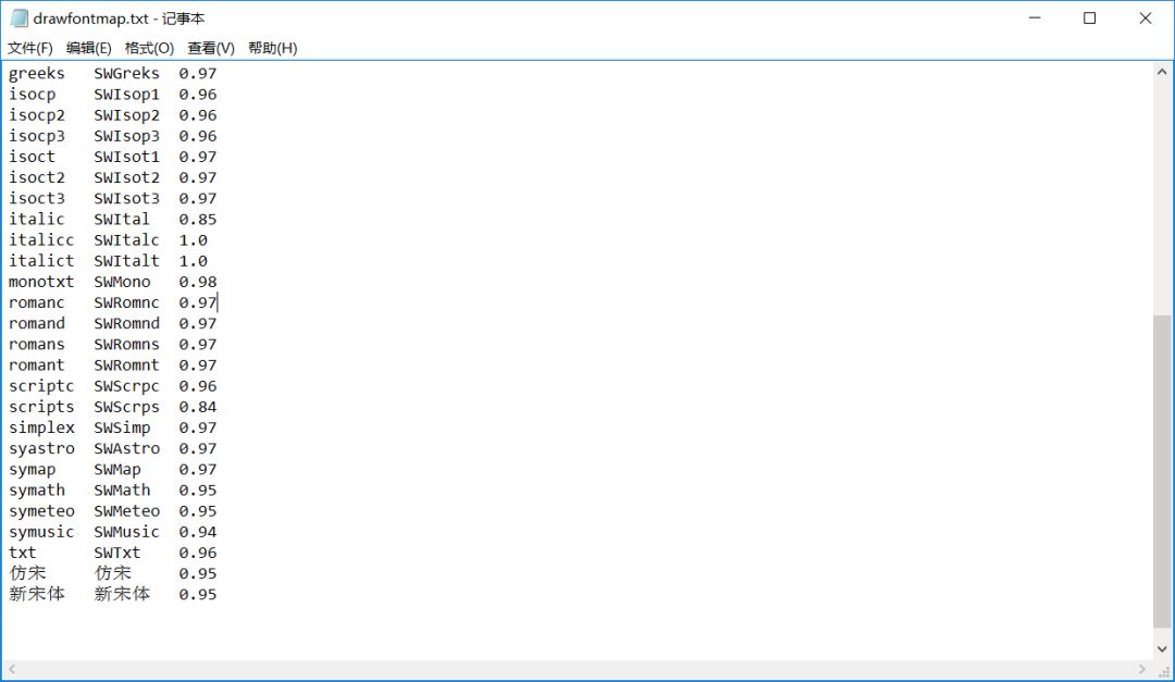 solidworks转dwg文字出现乱码,solidworks输出dwg乱码