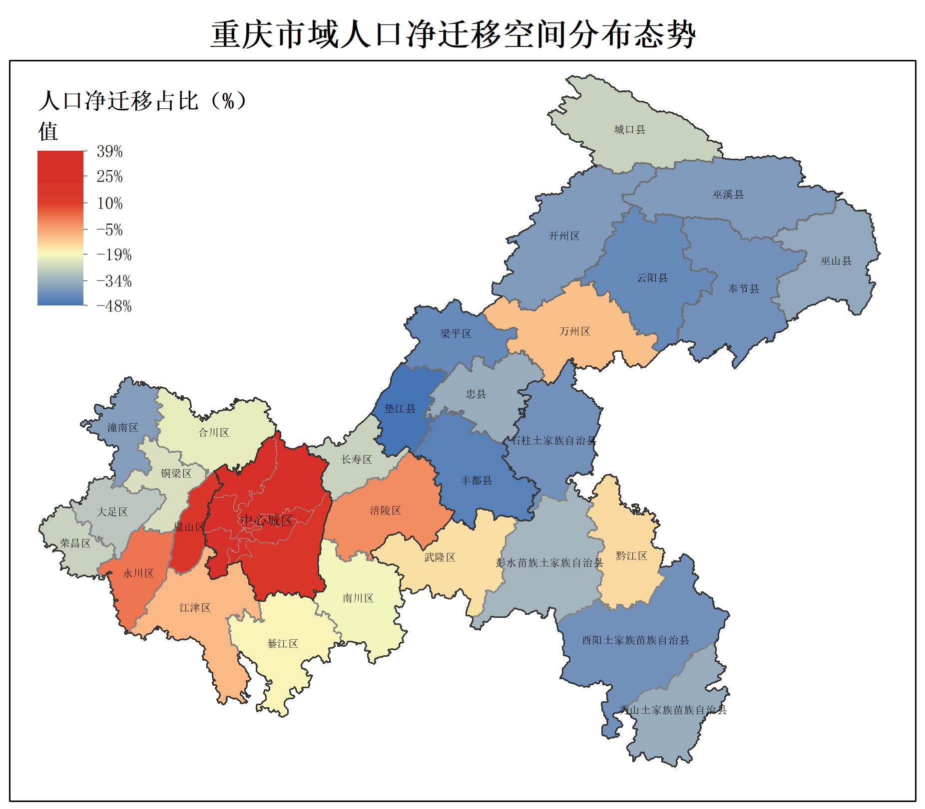 重庆市哪个区县人口最多,重庆市各区县人口排名
