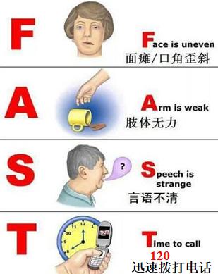 四肢麻木无力不听使唤怎么治,右边麻木无力怎么康复