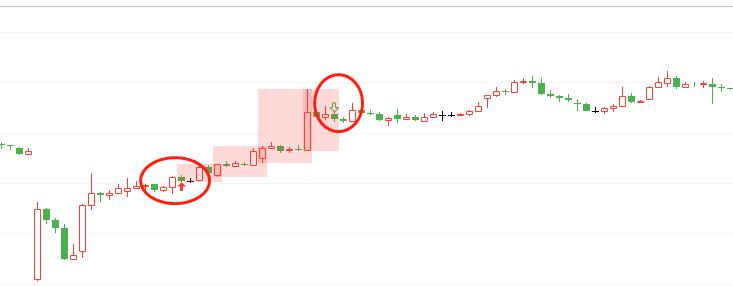 海龟交易法则15分钟k线,量化海龟交易方法视频