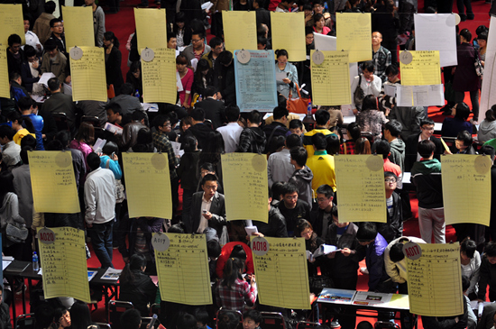 二本毕业的大学生有前途吗,二本大学生有什么前景吗