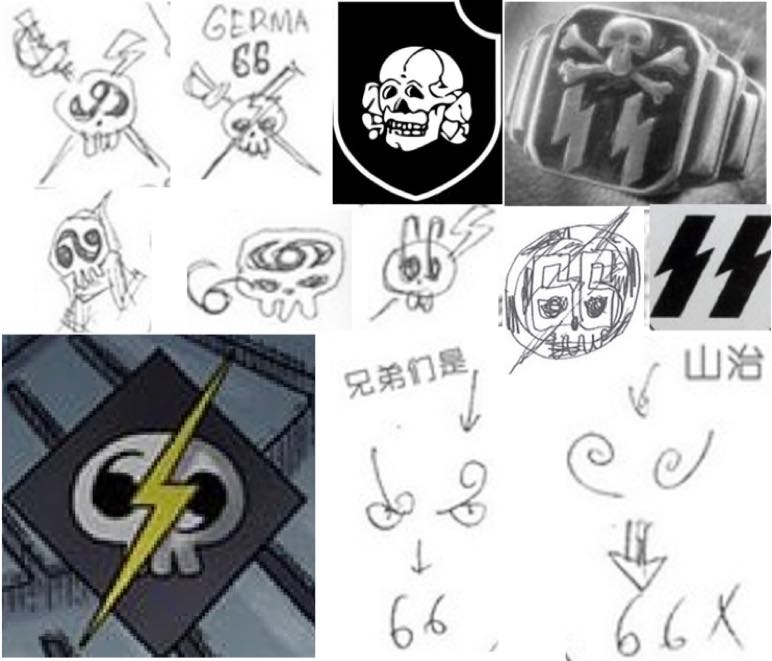 「抽丝剥茧」漫游的邪恶军团—科学战斗部队杰尔马66百科