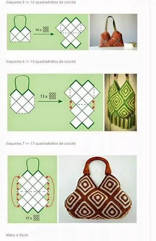 向日葵包包花片钩织图解,100种钩编包包全过程