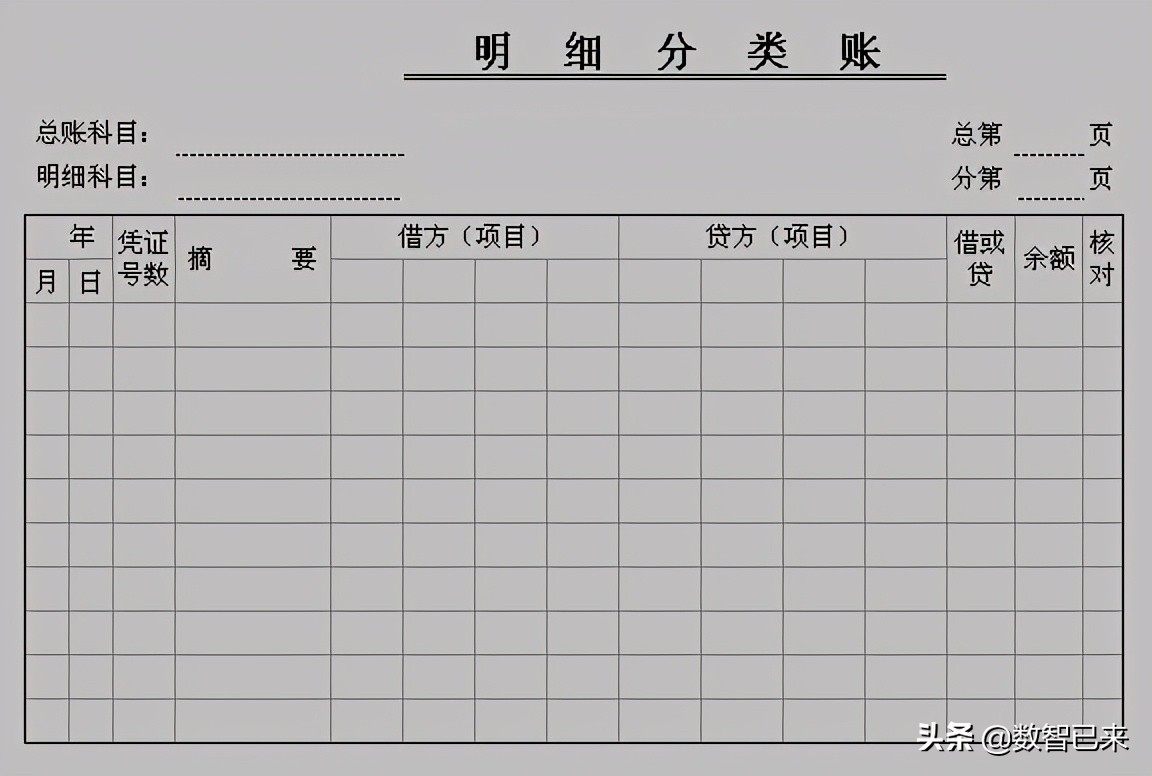 出纳怎么登记银行账,出纳可以登记和保管的账簿有哪些