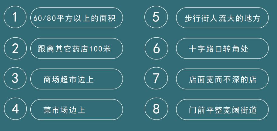新手小白怎么加盟药店,门外汉怎么快速入行