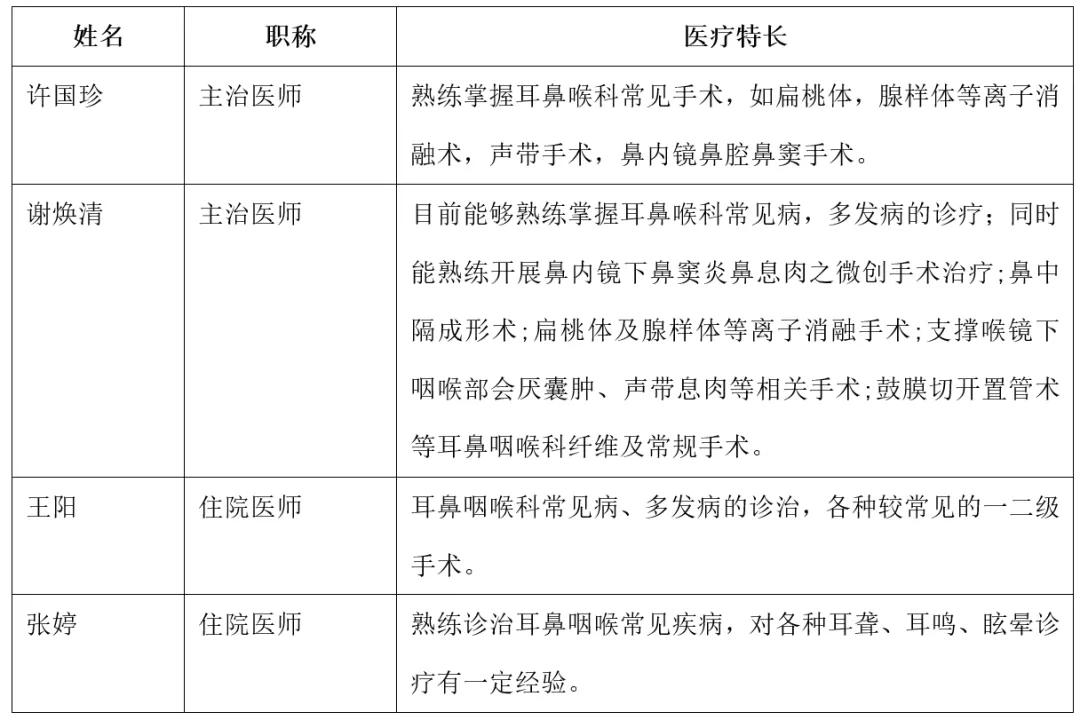苏州科技城医院科室,苏州大学附属第一医院耳鼻喉专家