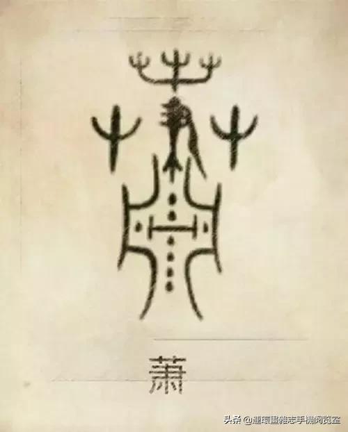 中国100大姓氏图腾大全,姓氏图腾大全史姓图腾是什么